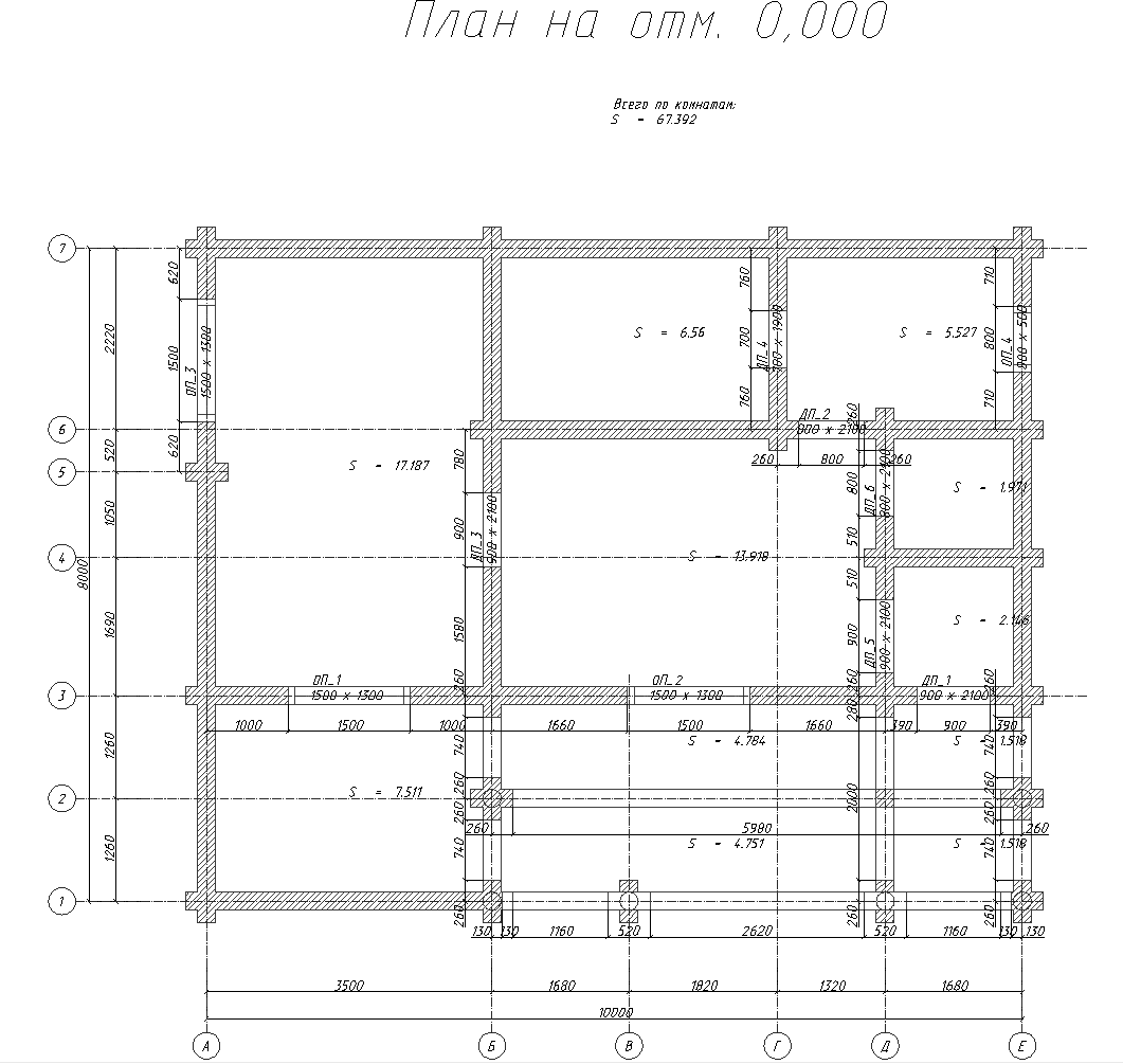 план этажей бани по проекту 10 на 8